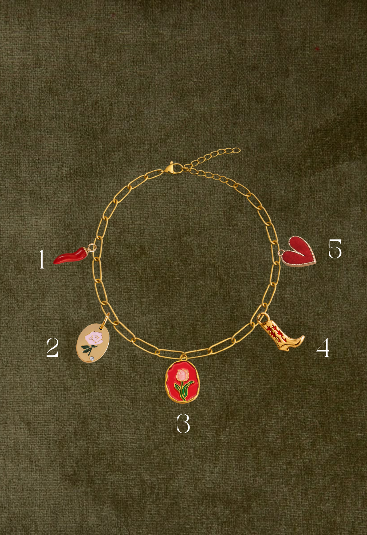 apercu charm easify.png